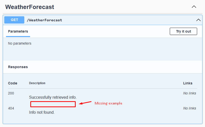 Example missing due to IActionResult